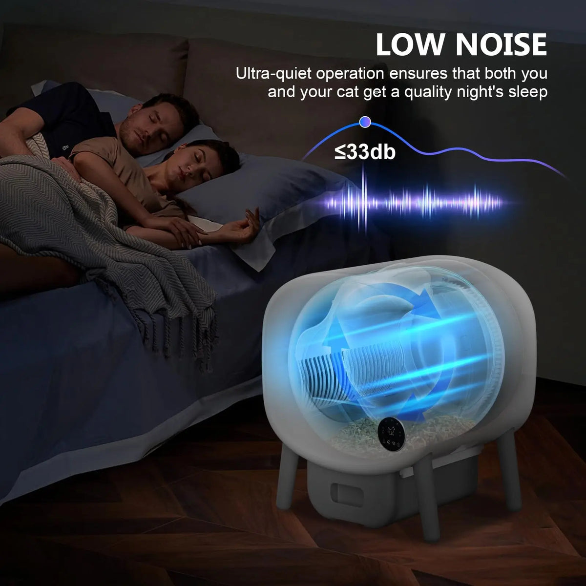 A smart self-cleaning cat litter box is shown next to a sleeping person and a cat in a bedroom setting.