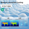Cooling Mat for Medium to Large Dogs — Breathable, Washable, Non-Slip