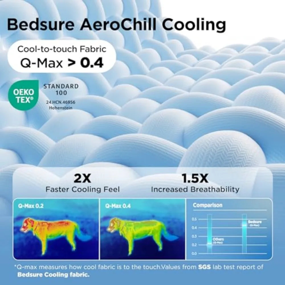 Cooling Mat for Medium to Large Dogs — Breathable, Washable, Non-Slip