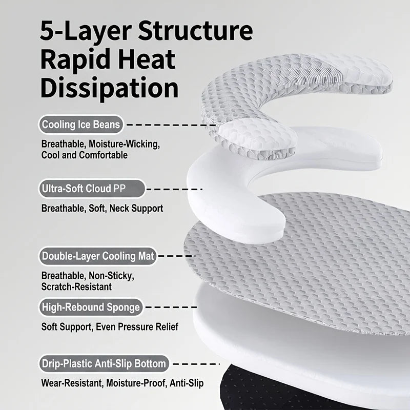 A white 5-layer cooling cat bed featuring ice beans, soft cloud PP, a cooling mat, and an anti-slip bottom.