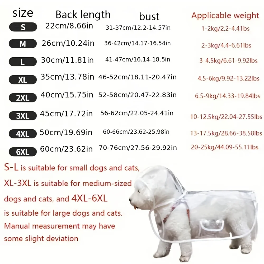Waterproof Dog Raincoat with Harness Opening for Small & Medium Breeds