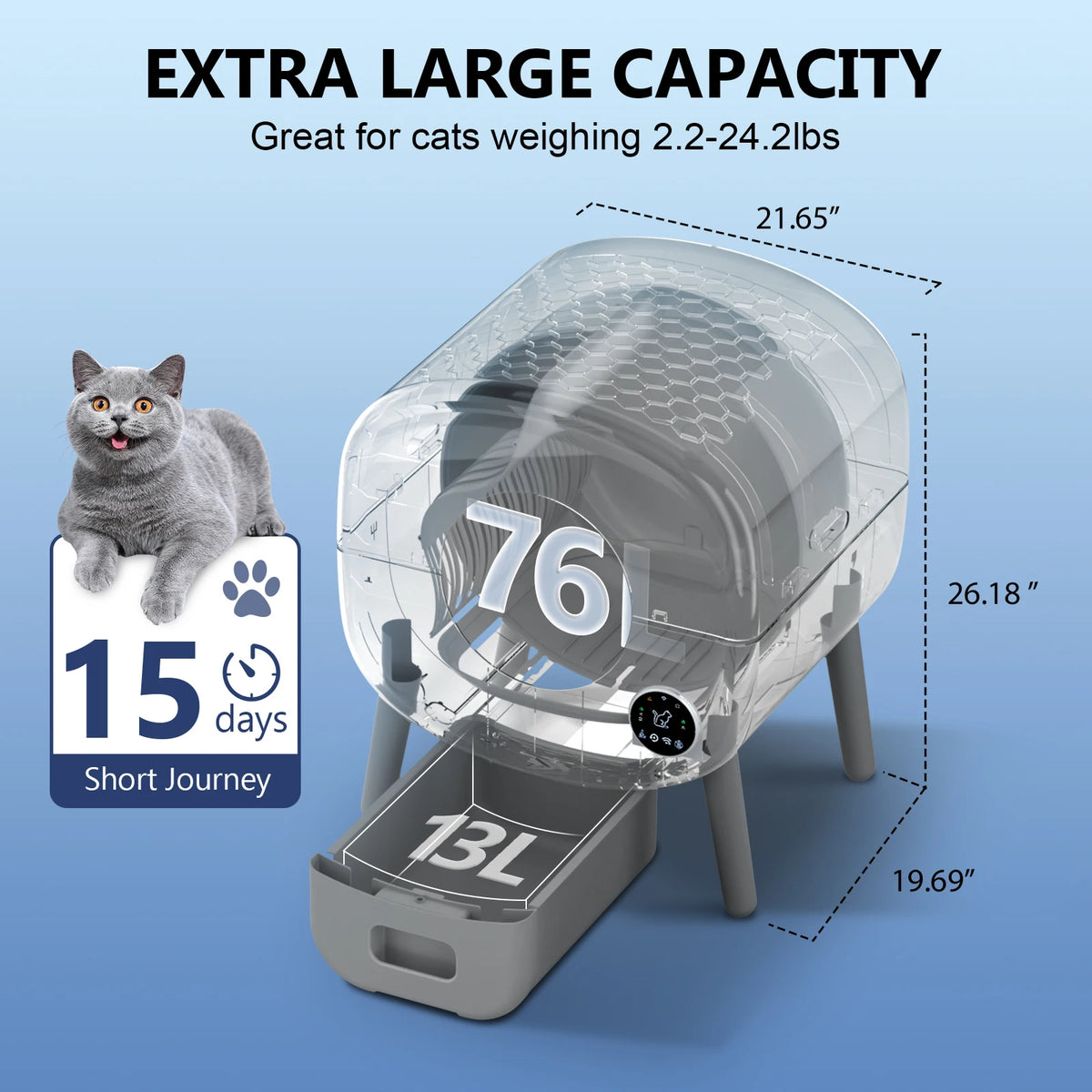 A clear plastic cat litter box with a removable litter tray and a digital display showing 76 liters, designed for cats weighi