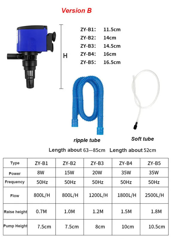 3-in-1 Aquarium Filter Pump with Oxygenation and Water Circulation