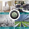 Digital Thermometer and Hygrometer for Reptile Terrariums