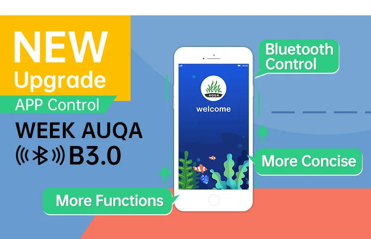 A mobile screen shows a welcome page for an Aqua product with options for Bluetooth control and more functions.