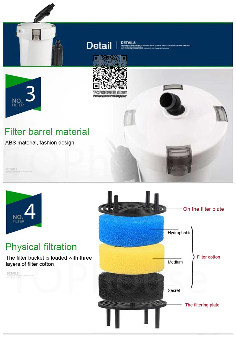 Filtre Externe Compact avec Fût Transparent pour Aquarium