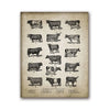 Vintage Farm Animals Poster Print - Chicken, Pig, Sheep and Horse