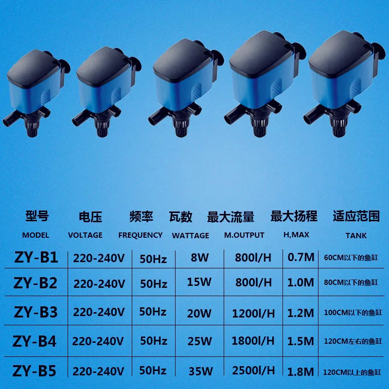 3-in-1 Aquarium Filter Pump with Oxygenation and Water Circulation