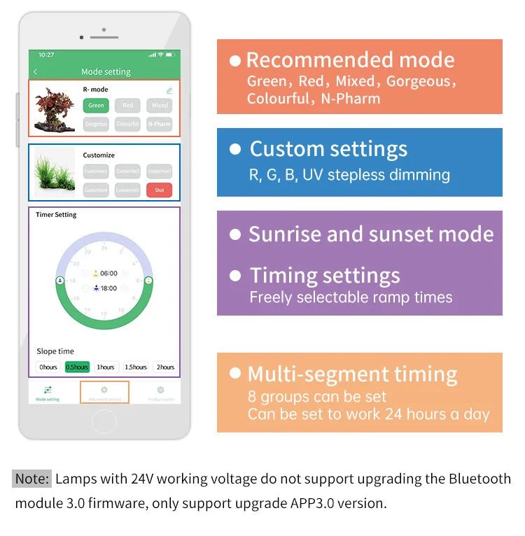 Week Aqua USB Full Spectrum Aquarium Light