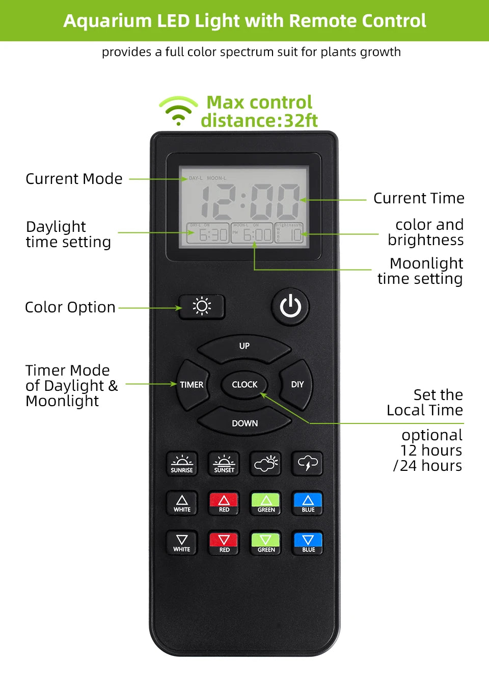 Aquarium LED Light with Remote Control, Full Spectrum, Dimmable