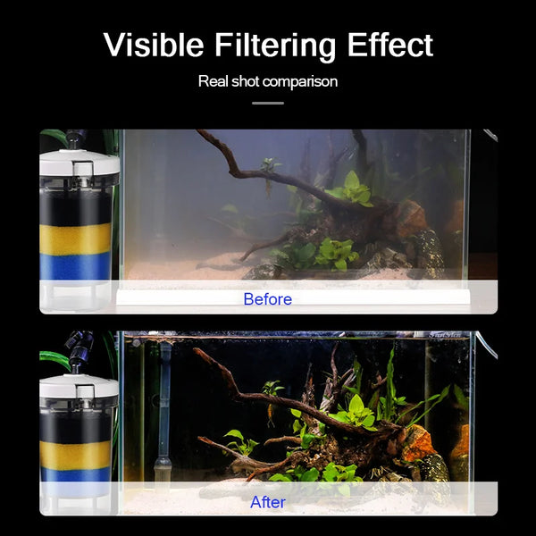 Filtre Externe Compact avec Fût Transparent pour Aquarium