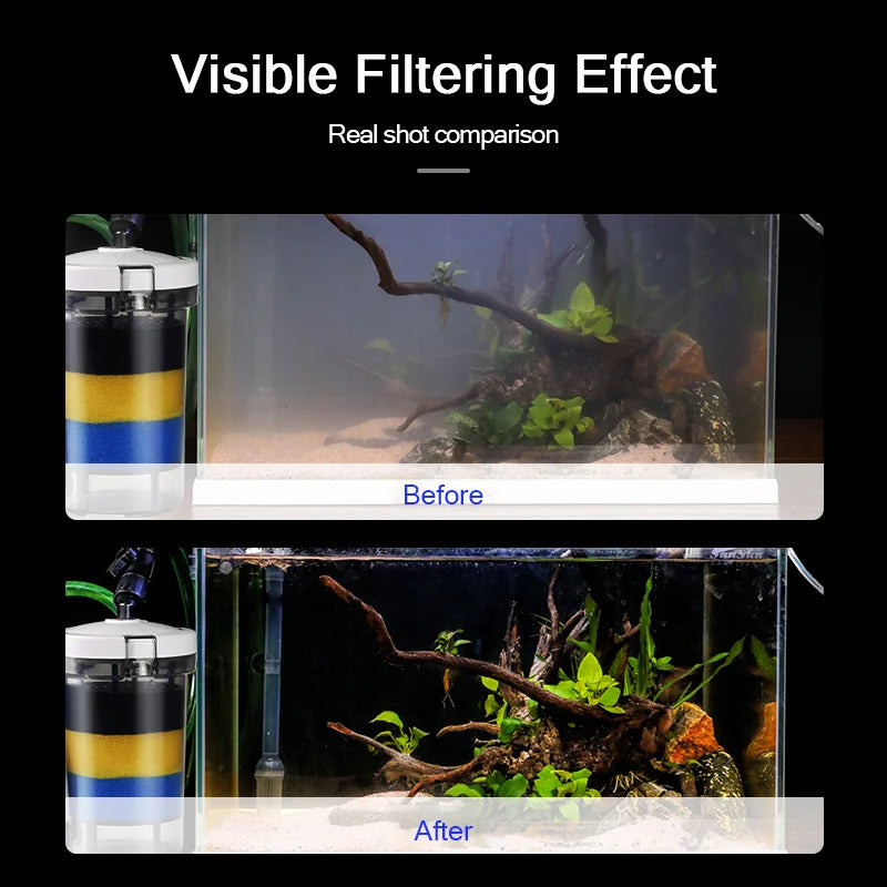 Filtre Externe Compact avec Fût Transparent pour Aquarium