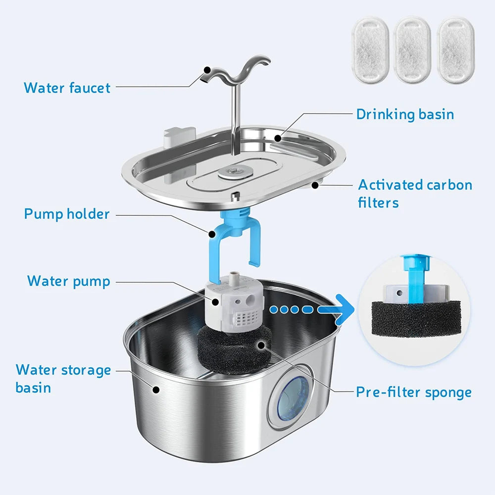 Stainless steel cat water fountain featuring a drinking basin, pump holder, and water storage basin.