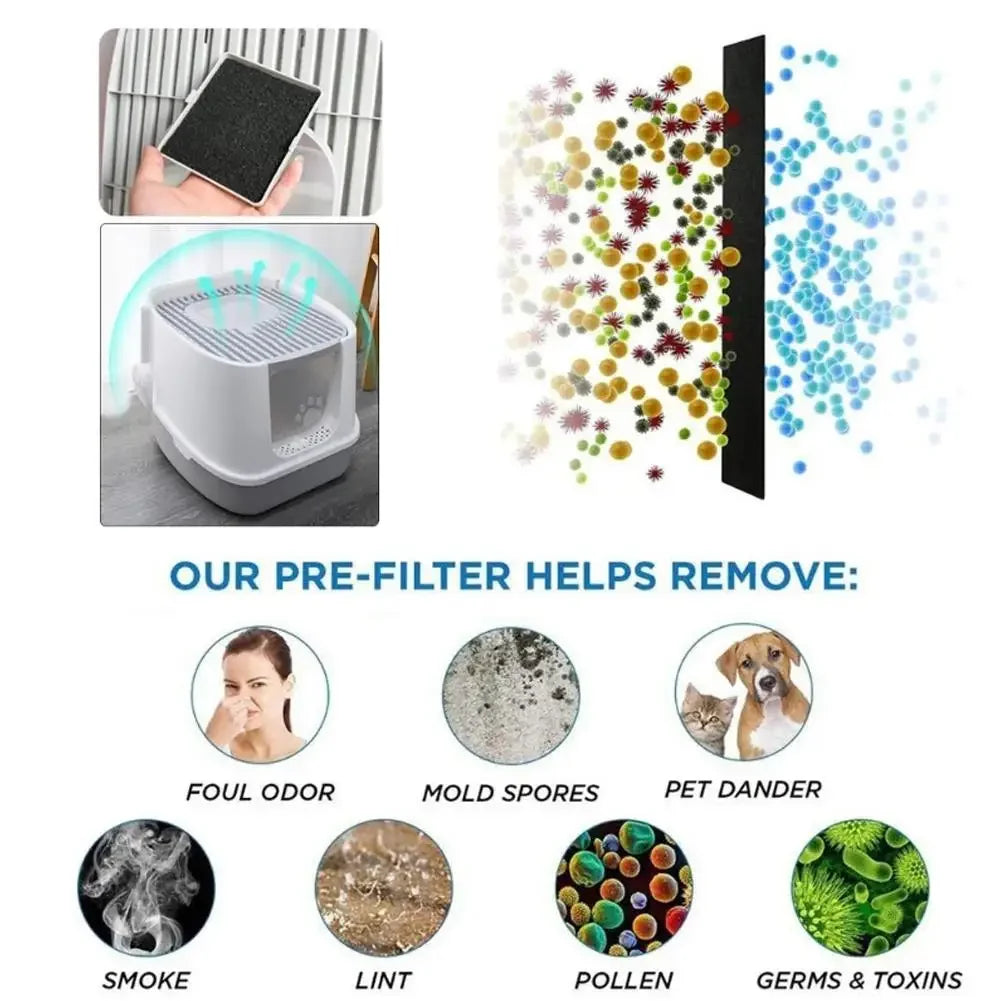 A set of three activated carbon litter box filter pads is shown alongside various contaminants like foul odor, mold spores, p