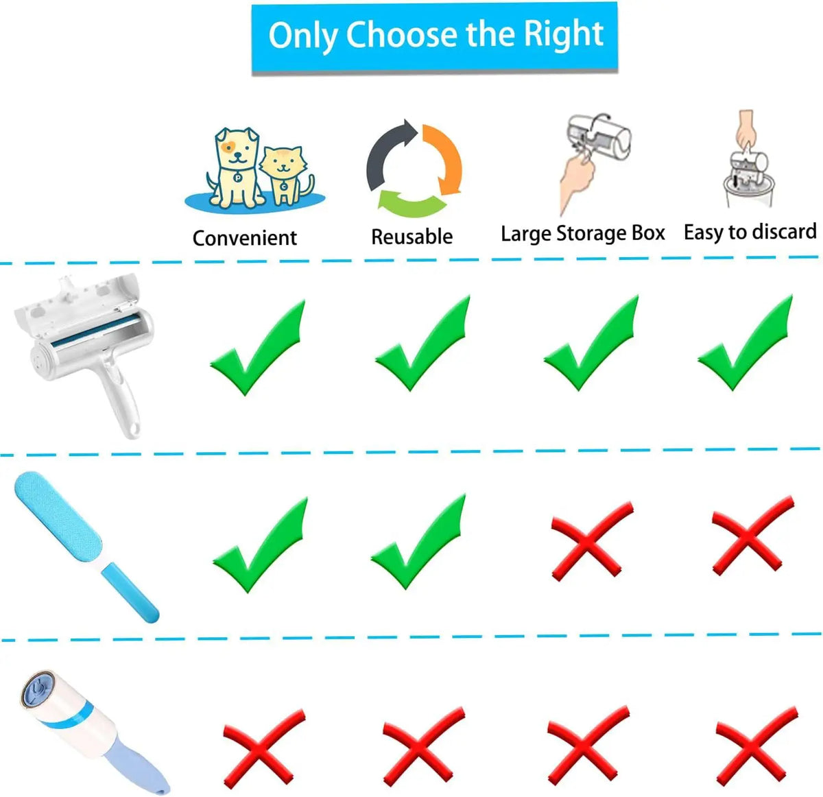 Reusable Push-Pull Pet Hair Remover Brush for Dogs and Cats
