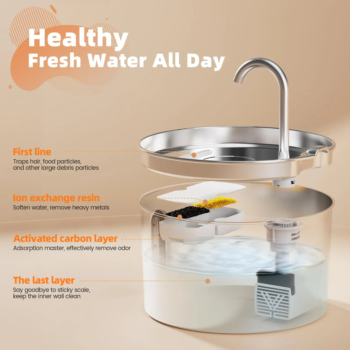 A stainless steel automatic cat water fountain with a spout and a clear reservoir for fresh water.