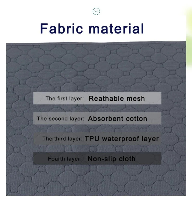 Couverture Réutilisable et Lavable pour Pipis de Chien