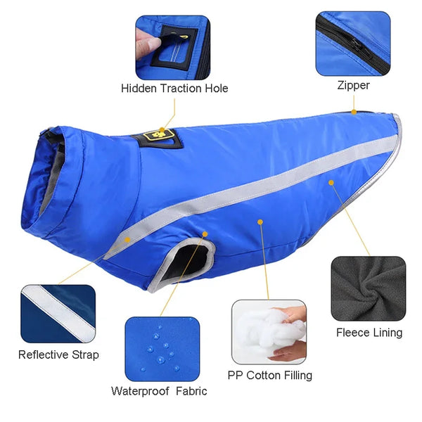 Blue waterproof padded dog coat featuring a zipper, hidden traction hole, reflective strap, and fleece lining.