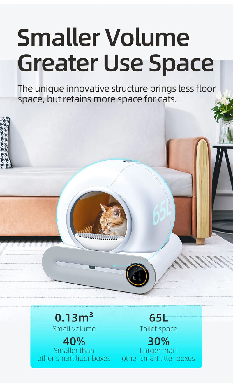 Automatische, selbstreinigende Katzentoilette mit App-Steuerung