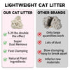Tofu Cat Litter – Quick Clumping, Deep Deodorizing, Natural & Fresh