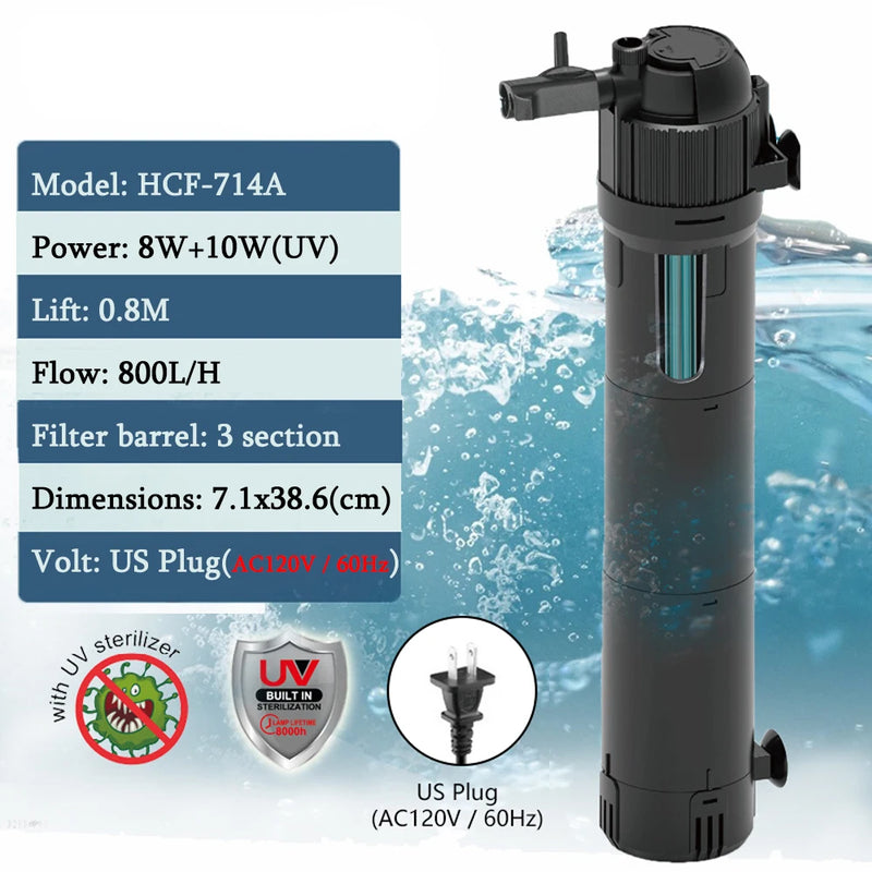 5-in-1 Silent Aquarium Filter with UV Sterilizer