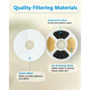 Replacement Activated Carbon Filters for Pet Water Fountains