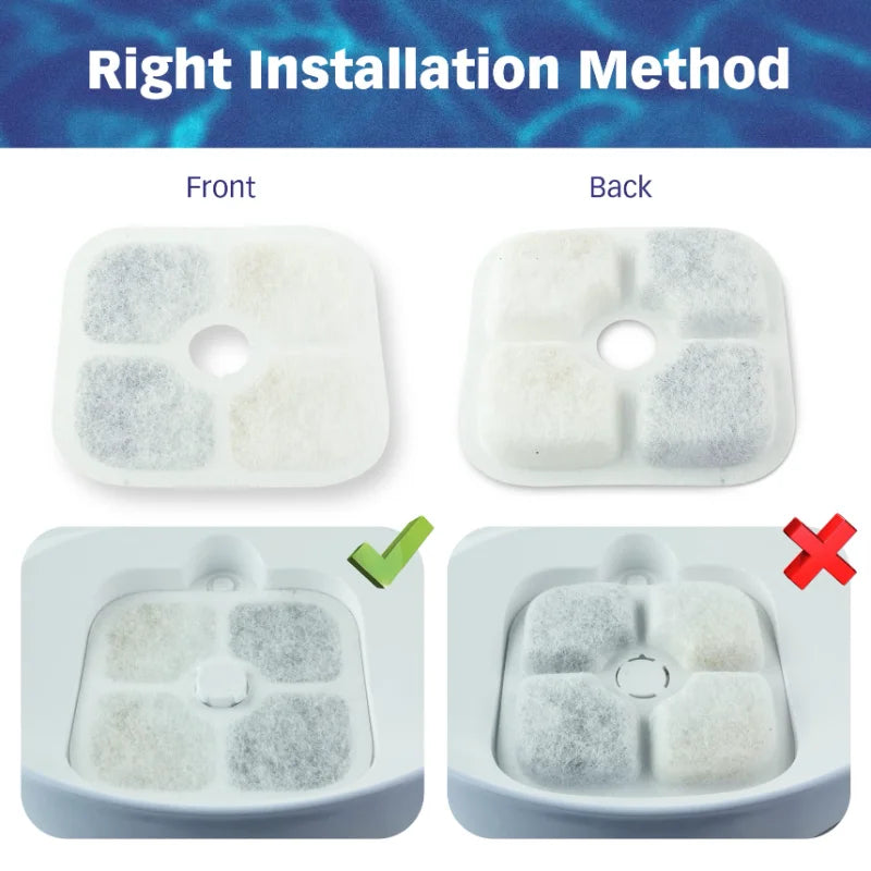 Comparison of correct and incorrect installation methods for a water fountain filter replacement.