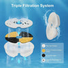 Replacement Carbon Filters for Cat Water Dispensers (8-Pack)