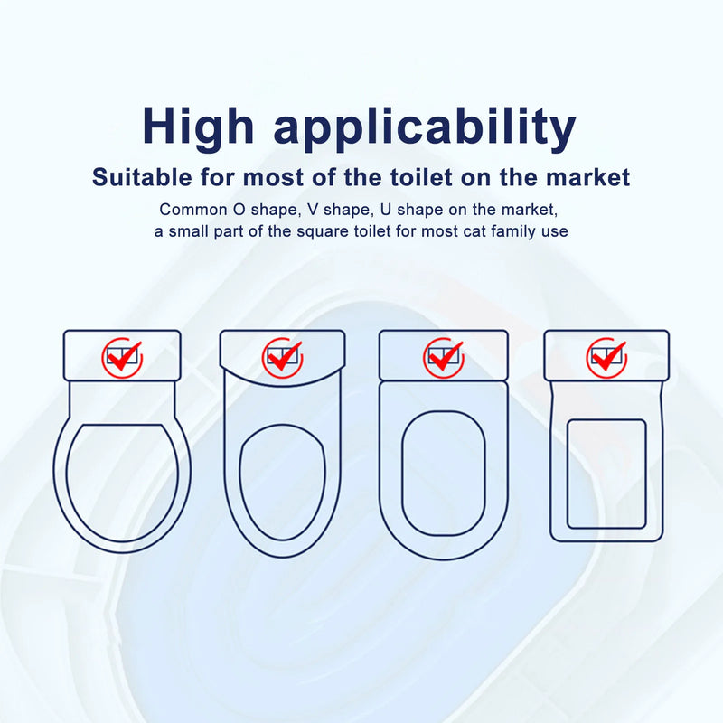 Universal Cat Toilet Training Kit - Reusable