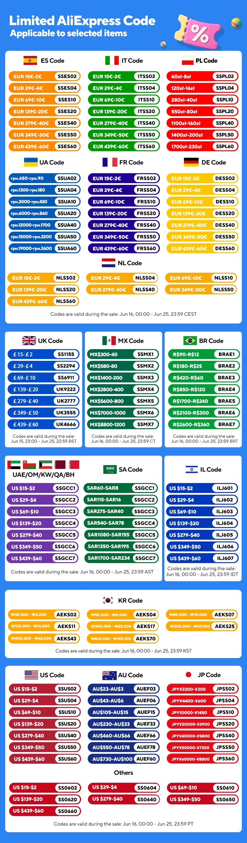 Water Sensory Play Mat for Cats and Dogs - Inflatable Ocean Toy