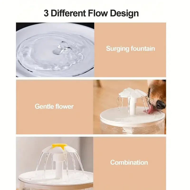 Three flow designs of a USB rechargeable cat water fountain including a surging fountain, gentle flower, and combination.