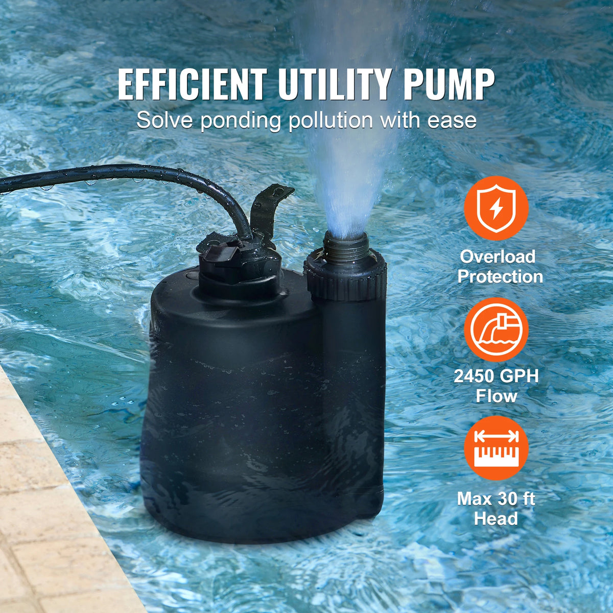 Submersible Utility Pump – 1/3 HP, 2450 GPH for Fast Water Removal