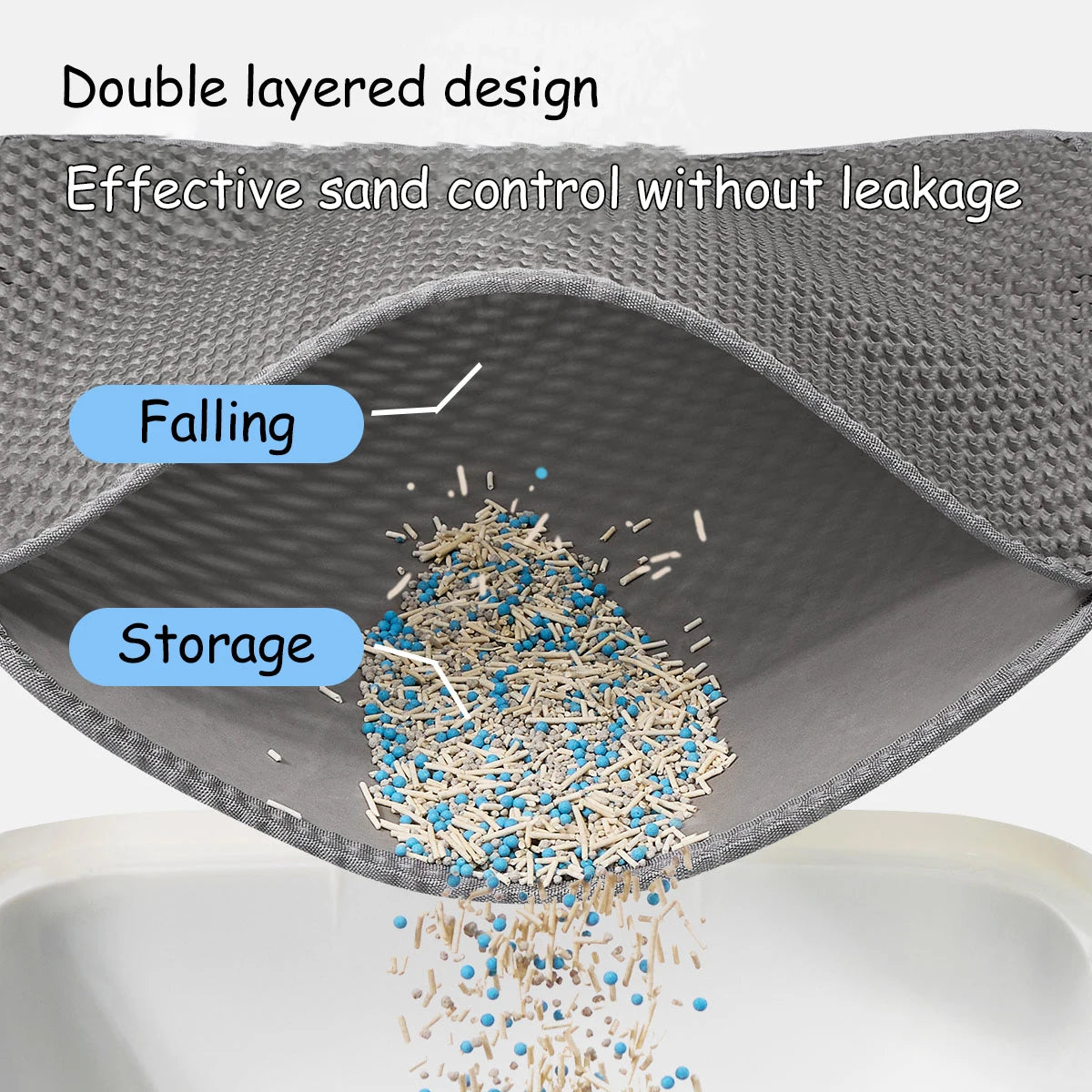 Waterproof Double-Layer Cat Litter Mat with Non-Slip Base