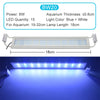 Lampe LED à clipser pour aquarium : poissons et plantes