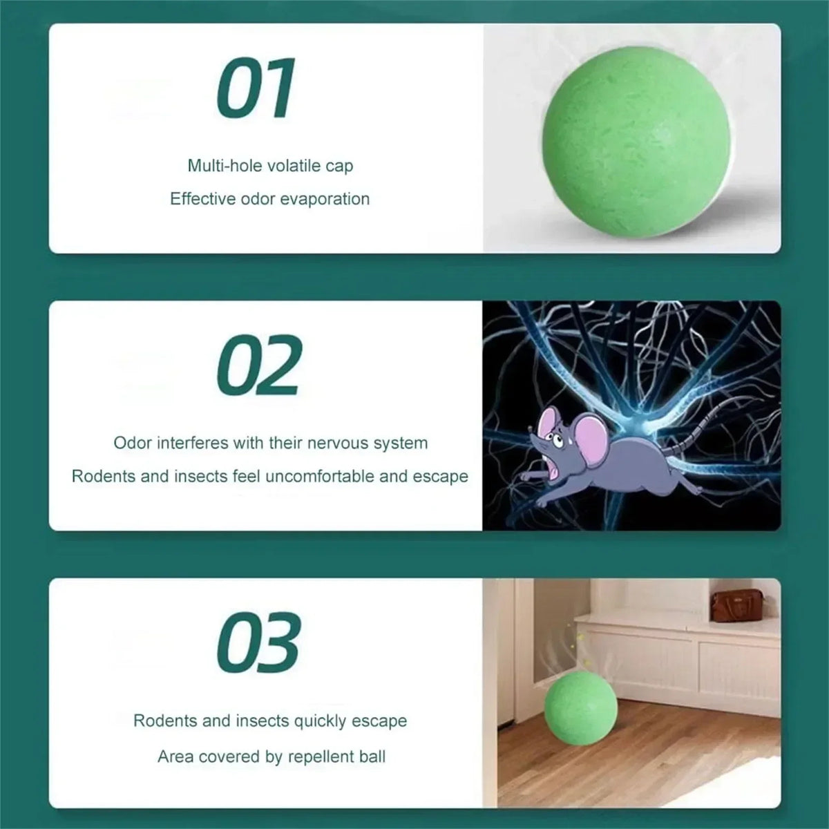 Three steps showing a multi-hole volatile cap, odor interference with nervous systems, and rodents escaping a repellent ball.