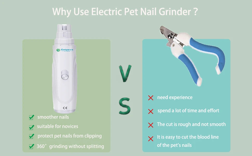 Rechargeable Electric Pet Nail Grinder for Dogs and Cats