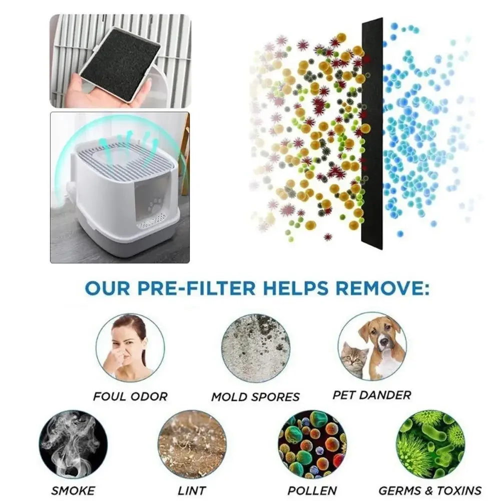A set of three activated carbon litter box filter pads is shown alongside various contaminants like foul odor, mold spores, p