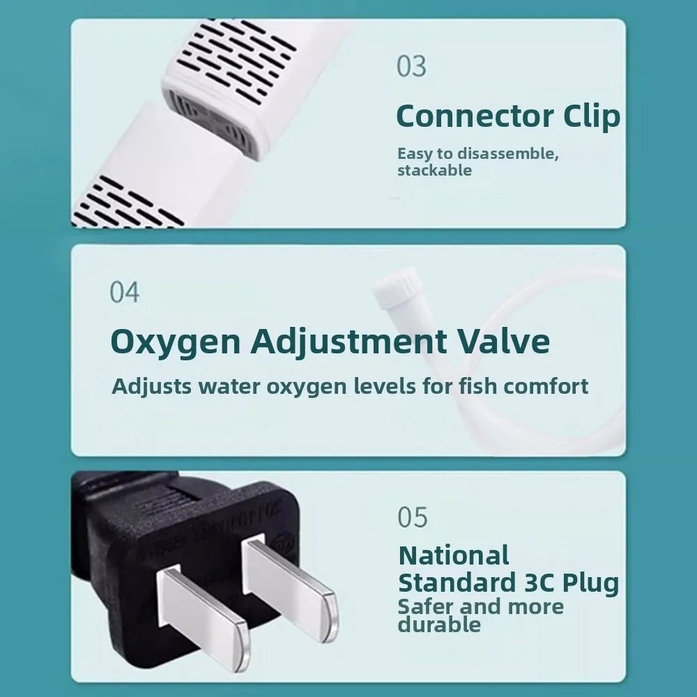 3-in-1 Aquarium Filter Pump with Adjustable Flow & Quiet Operation