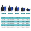 Quiet Mini Submersible Pump for Aquariums, Fountains & Waterfalls