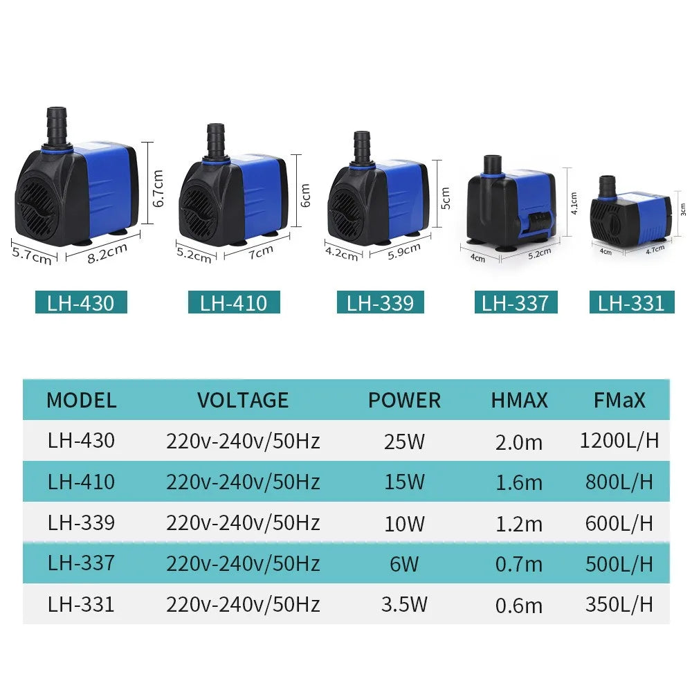 Quiet Mini Submersible Pump for Aquariums, Fountains & Waterfalls