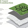 Diagram illustrating the 4-layer construction of a reusable washable dog urine pad, showing soft fabric, absorbent layer, lea