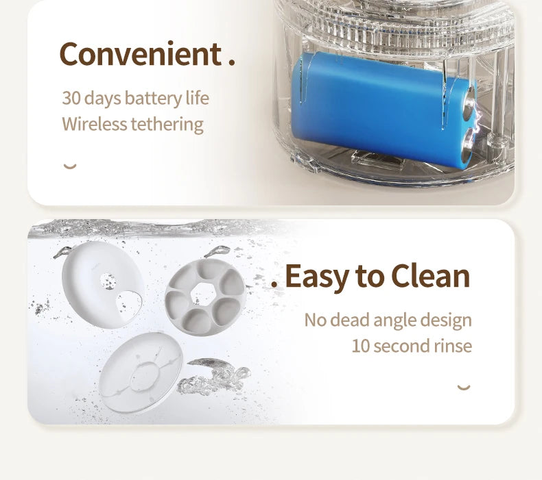 Dispensador automático de comida para mascotas con 6 compartimentos y packs de hielo