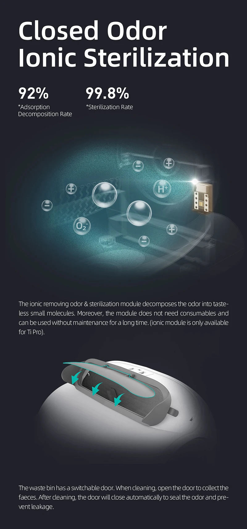 65L Automatische Smart Katzentoilette mit Selbstreinigung