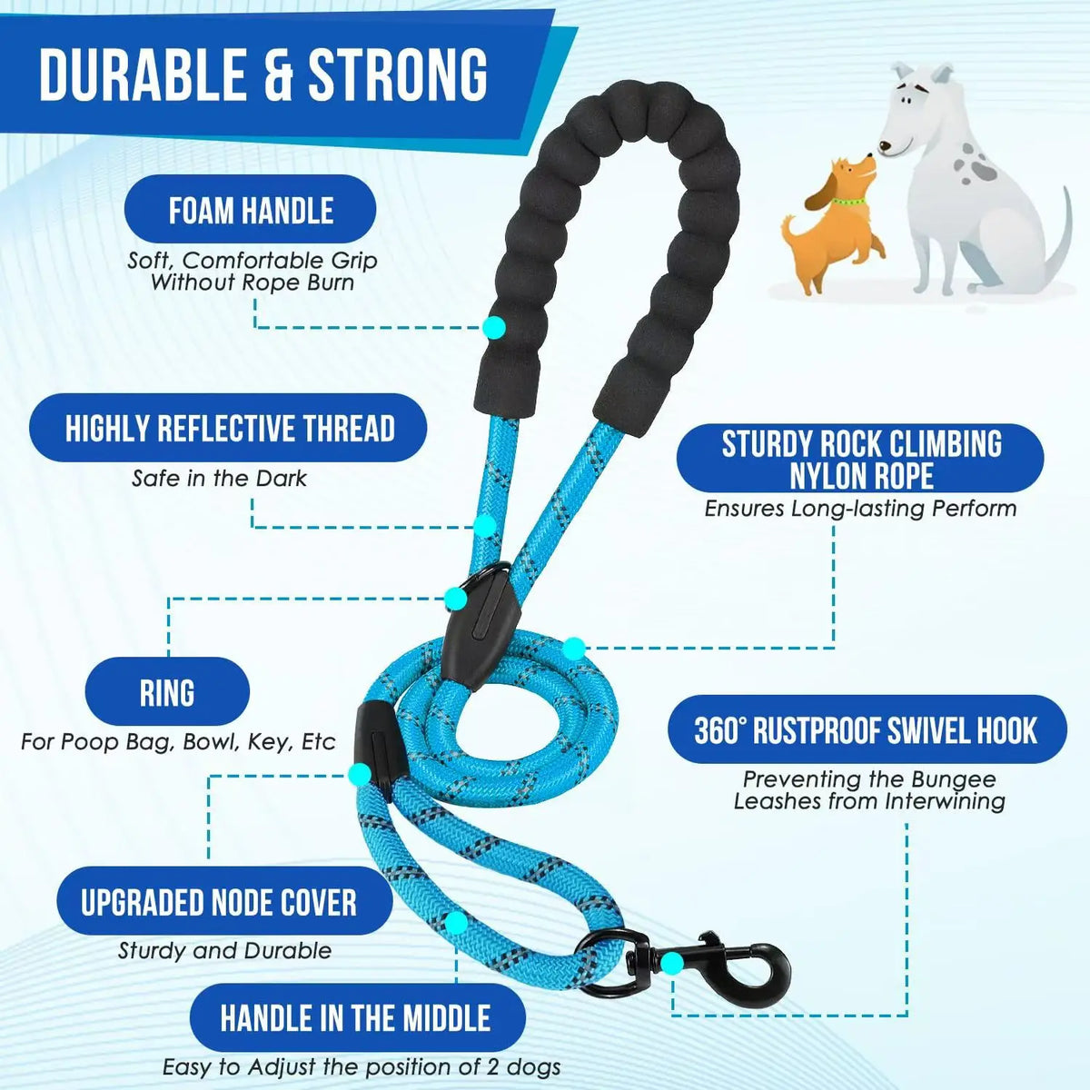 A blue and black reflective dual dog leash featuring a foam handle, ring, and a 360-degree rustproof swivel hook.