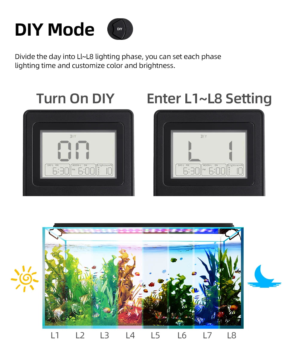 Aquarium LED Light with Remote Control, Full Spectrum, Dimmable