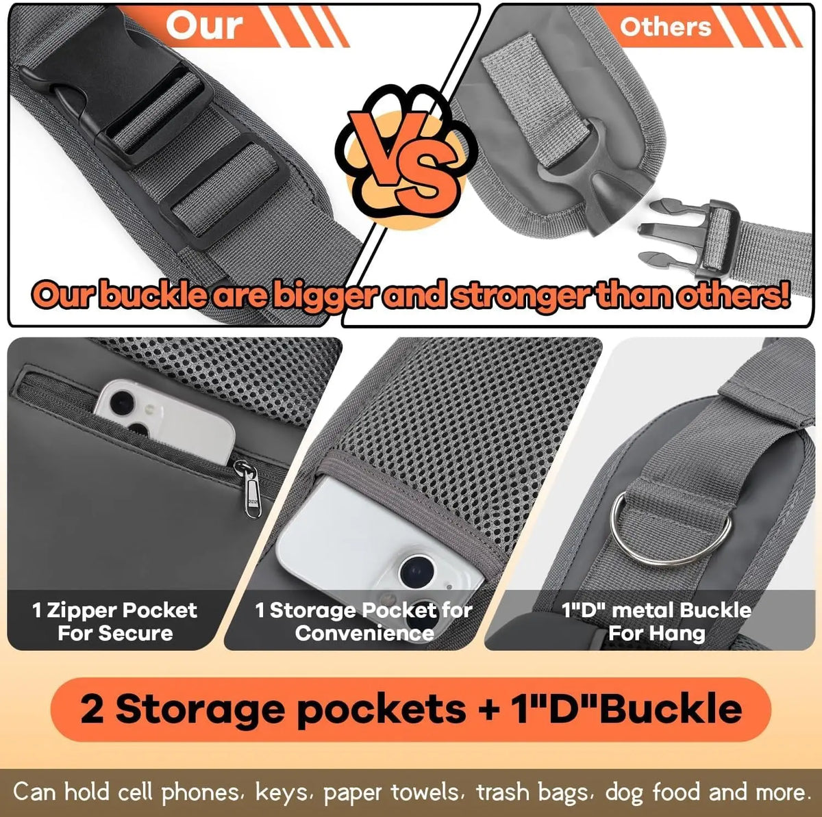 A comparison showing a durable black buckle and two storage pockets on a gray pet sling carrier.