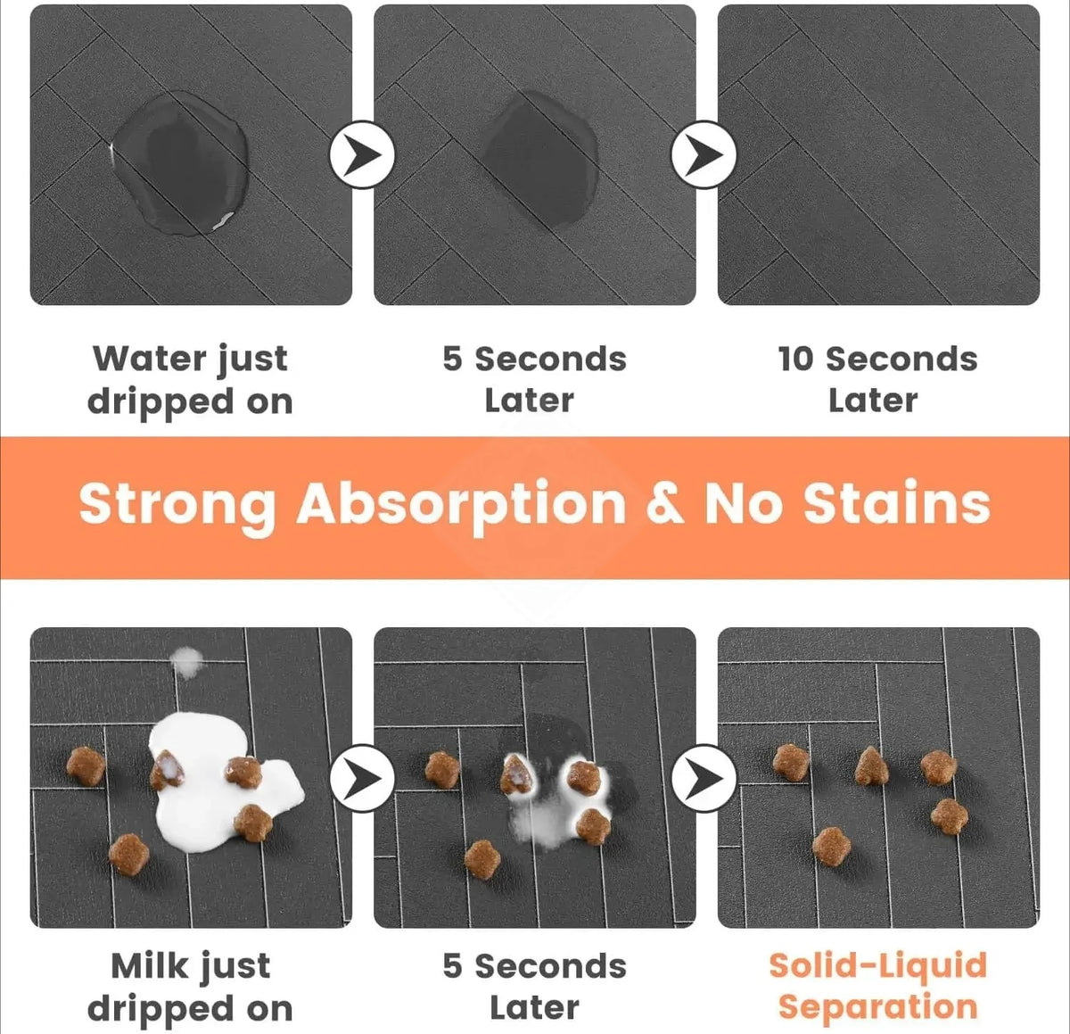 Demonstration of the waterproof absorbent pet feeding mat showing strong absorption and no stains after dripping water or mil