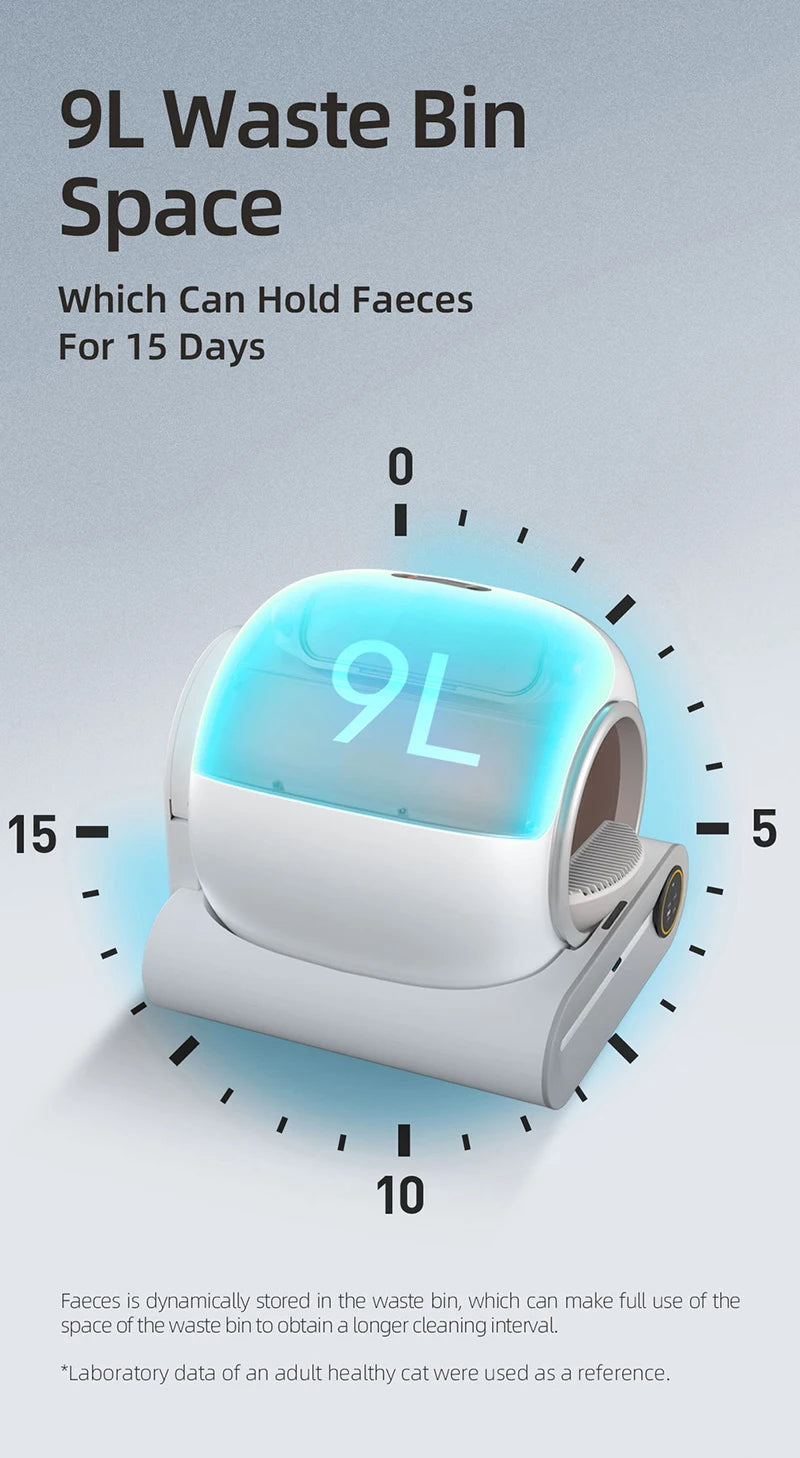 65L Automatische Smart Katzentoilette mit Selbstreinigung