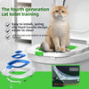 Wiederverwendbares Katzentoiletten-Trainingsset