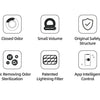 Automatische, selbstreinigende Katzentoilette mit App-Steuerung